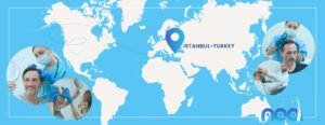 Hair Transplant USA to Turkey-Istanbul Travel Infografic